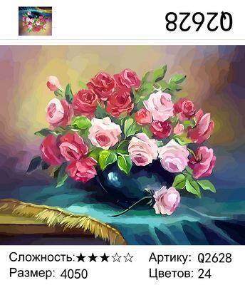 Розы в горшочке